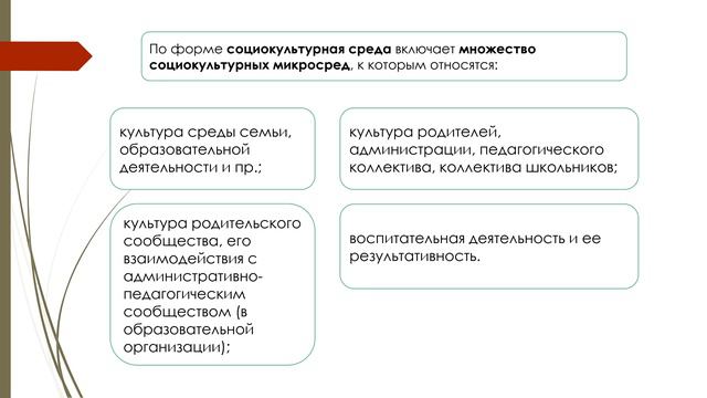 01_01_М1 Лекция 2.2024-03-13-14-23-27 смотреть онлайн