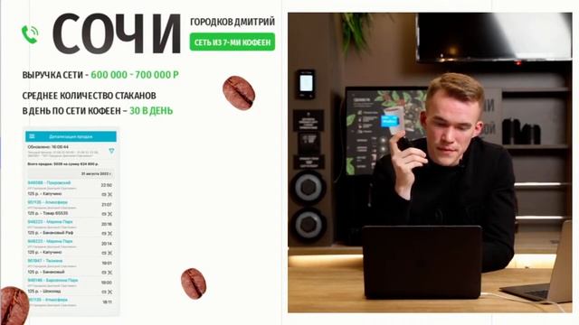 700.000 в месяц на кофейнях самообслуживания, реально? Да! Отзыв партнера, владельца сети кофеен смотреть онлайн