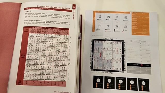 Небесная канцелярия. Построение карты Ци Мэнь Дун Цзя Небесная тарелка. смотреть онлайн