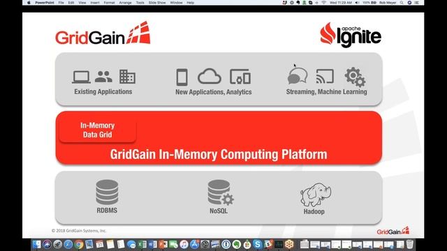 In-Memory Computing Best Practices: Building a Foundation and Roadmap for Digital Transformation смотреть онлайн
