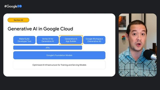 How to build better conversational experiences with generative AI смотреть онлайн