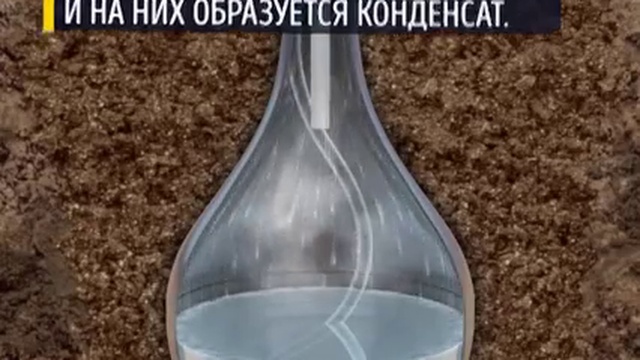 Скрываемое, Замалчиваемое, ЦЕЛЕНАПРАВЛЕННО высмеиваемое (Вода ИЗ Воздуха смотреть онлайн