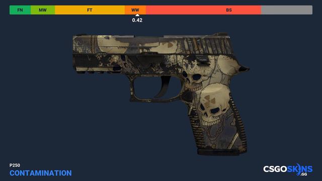 P250 Contamination - Skin Float And Wear Preview смотреть онлайн