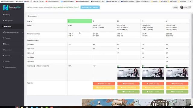 FutureAdPro Что такое статус и как он влияет на доходы смотреть онлайн