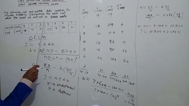 Cost estimation using Ordinary Least Square Method смотреть онлайн