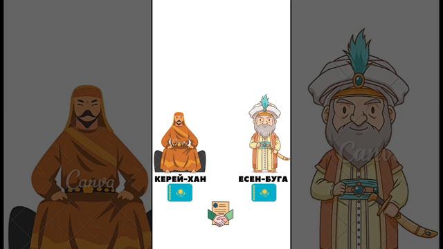 Как образовалось Казахское ханство? смотреть онлайн