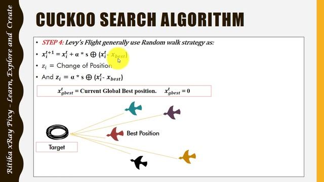 Learn Cuckoo Search Algorithm Demo Example |Solved Step-by-Step|[2/4] ~xRay Pixy смотреть онлайн