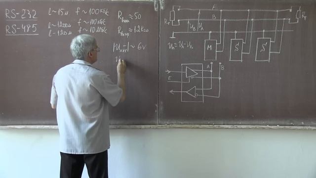 Лекция 256. Интерфейс RS-485 смотреть онлайн
