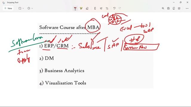 Software courses for MBA students to get into IT sector || Frontlines Media || Krishna Talkz смотреть онлайн