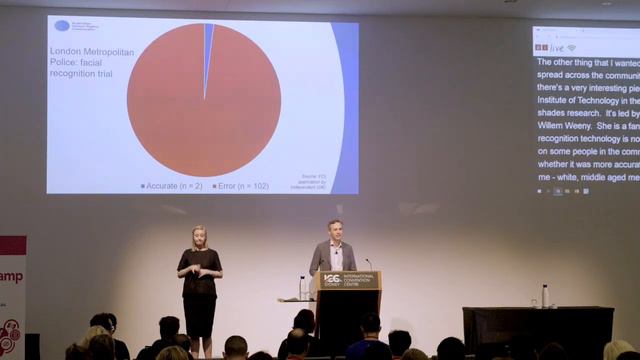 Ed Santow: Future Tech and How To Make It Accessible смотреть онлайн