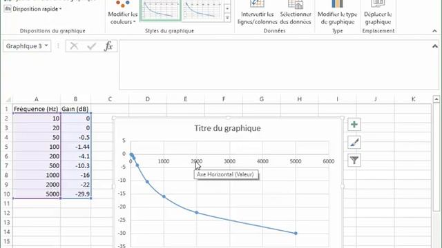 Échelle logarithmique Excel смотреть онлайн