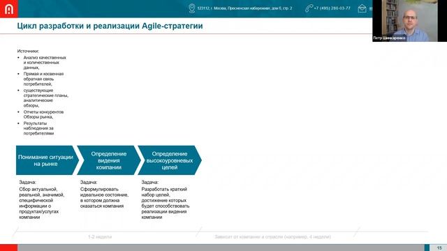 Вебинар «Стратегическая гибкость: развиваем новую ключевую компетенцию» смотреть онлайн