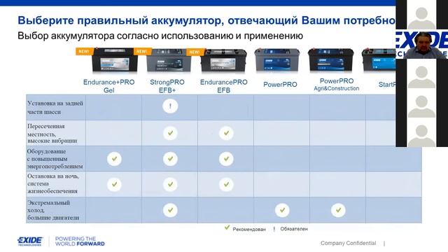 Форум Auto3N "Коммерческий транспорт" смотреть онлайн