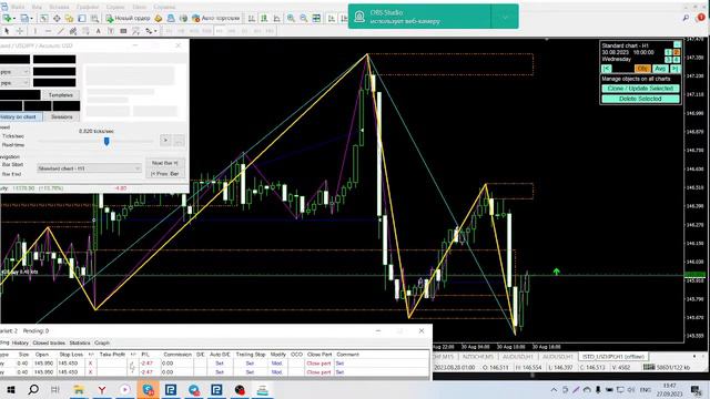Релиз индикатора FVG CAD (обновление 1.06) для торговой системы FVG CAD2
