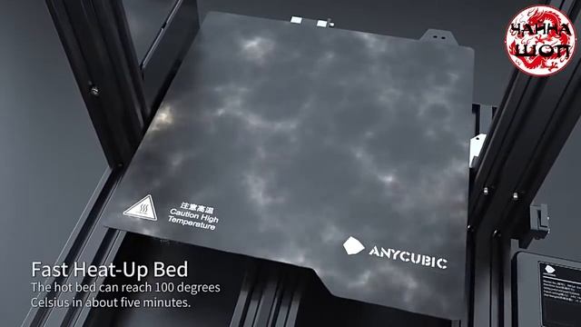 Посылка с AliExpress 3D принтер 2021 смотреть онлайн