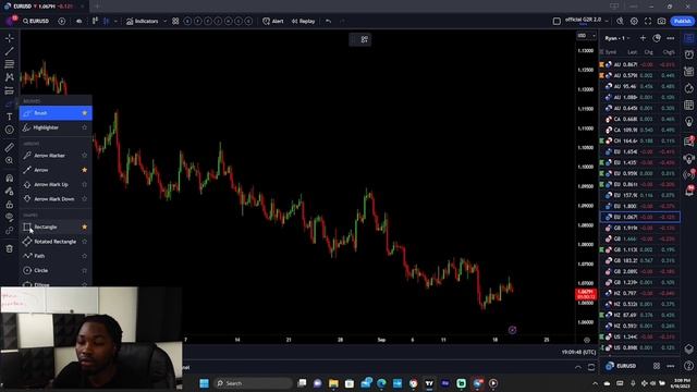Mastering Chart Analysis (2023)? смотреть онлайн