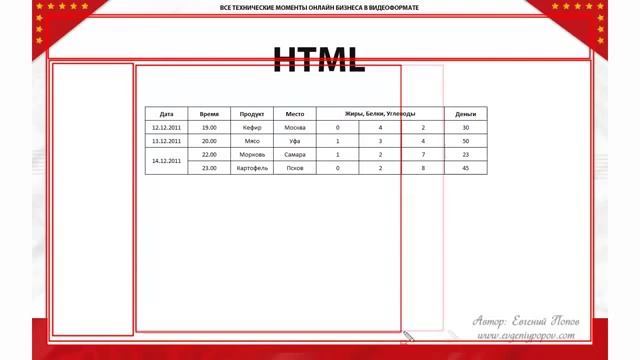 Как сделать таблицу в html смотреть онлайн