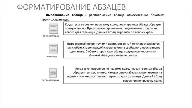 7 класс. Информатика. Способы форматирования текста смотреть онлайн