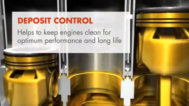 Shell Rimula R4 X 15W-40 смотреть онлайн