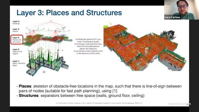 CVPR 2020 Workshop: Luca Carlone смотреть онлайн