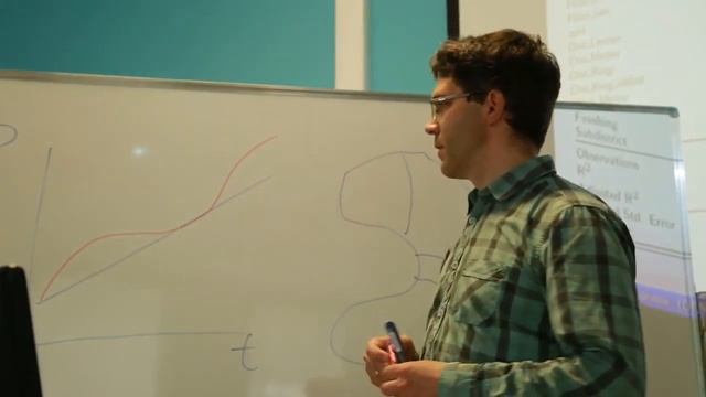 К. А. Холодилин. Прогнозирование цен на рынке жилья. 27 мая 2016 г. смотреть онлайн