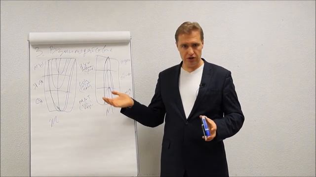 Почему Женщины охотятся на миллионеров или включают режим "Я сама" смотреть онлайн