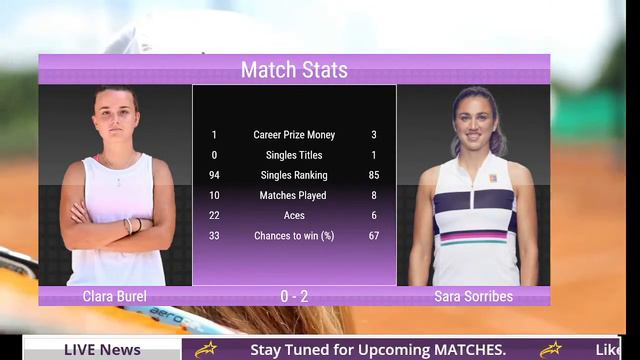 WTA LIVE SARA SORRIBES VS CLARA BUREL WTA PALERMO 2023 TENNIS PREVIEW STREAM смотреть онлайн