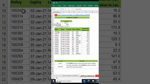 Count and Counta formula in excel |Example 1|#excel #exceltips#exceltricks #count#counta#viralshort смотреть онлайн
