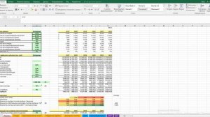 Описания использования Технико-экономического обоснования (ТЭО) для франшизы.