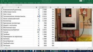 Стоимость подключения газа к дому