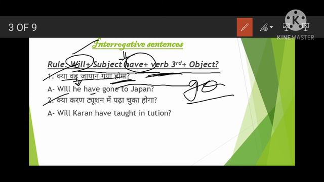 Future Perfect Tense- Interrogative & Negative interrogative sentences смотреть онлайн