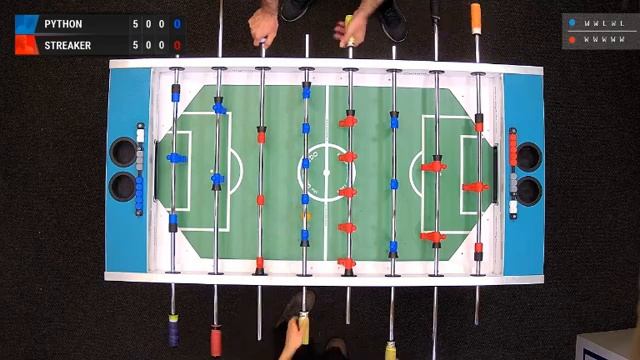 Marianna Sahakyan (PYTHON) - Parsa Rahimian (STREAKER) | 20.11.2020 18:30 (GMT+4) | MFL смотреть онлайн