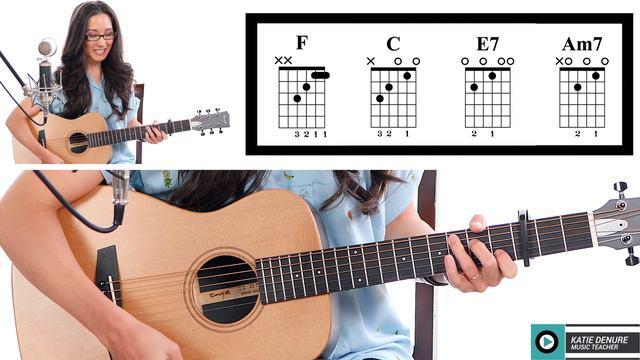 You've Got a Friend in Me Guitar Lesson with EASY Chords смотреть онлайн