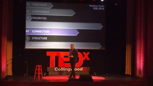 Resilience, The Up Side of Down | David Donaldson | TEDxCollingwood смотреть онлайн