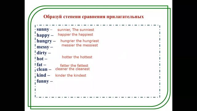 Степени сравнения многосложных прилагательных. Часть 2. ,3 класс смотреть онлайн