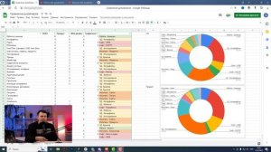 В чём разница между веб-дизайнером, UI/UX, графическим и продуктовым?