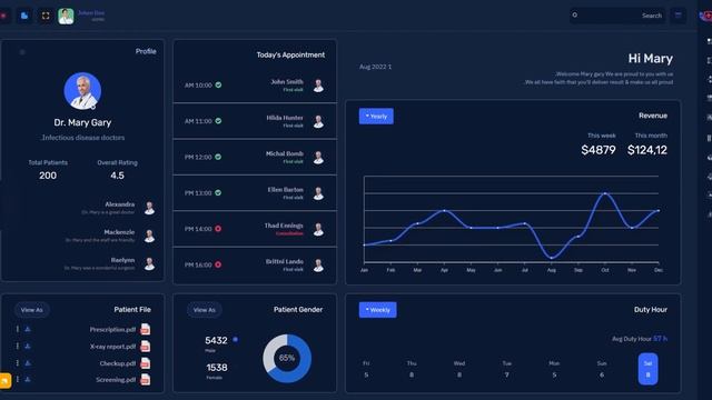 Doclinic Bootstrap 5 Admin Dashboard Template смотреть онлайн