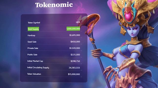 Обзор Play-and-Earn игры HeroVerse: IDO на RedKite и GamiFi. Будут крутые иксы!? смотреть онлайн