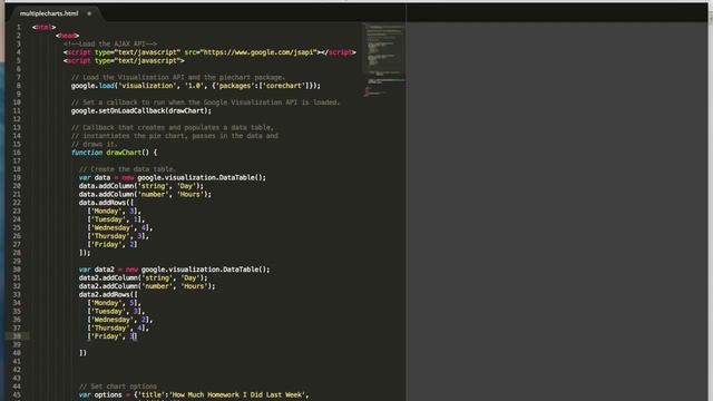 Student Tutorial of the Week: Multiple Google Charts on One Page смотреть онлайн