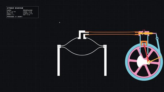 Simulating a Steam Engine with C++ (with sound) смотреть онлайн