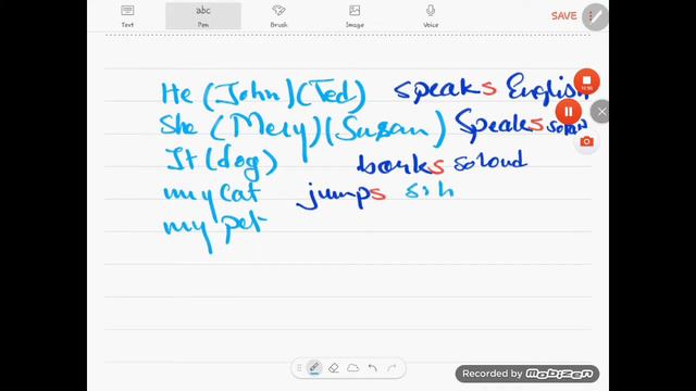 Simple present, Positive, negative/ and Question form of Present Simple смотреть онлайн