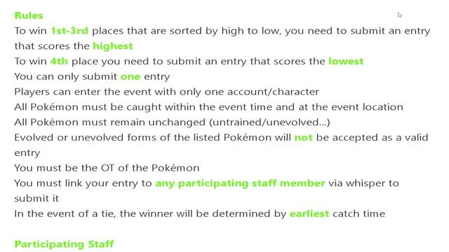 Carvanha Catching Event (PokeMMO Official Event) смотреть онлайн