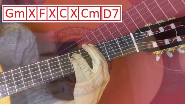 Hooverphonic The Wrong place Chords Tablanote Vision 25 05 2021 смотреть онлайн