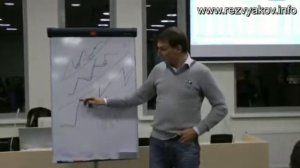 А. Резвяков. Клуб трейдеров. Москва   15.11.11г  Часть1