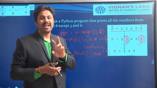For loops, While loops in Python, Basic Programs in Python смотреть онлайн