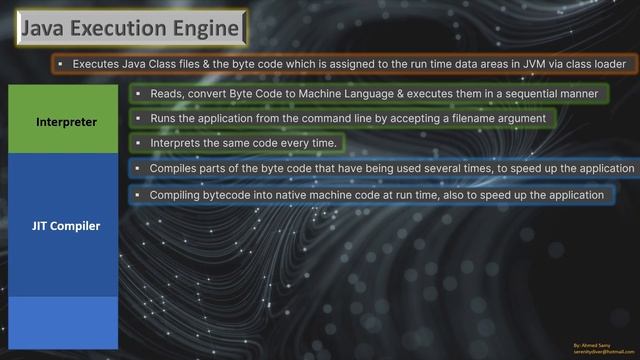 08 - what is Java Execution Engine, It's components? смотреть онлайн