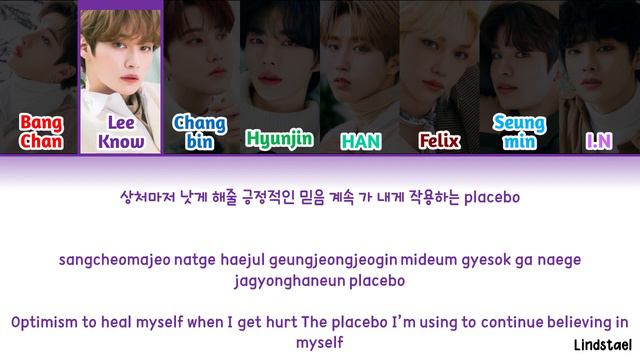 Stray Kids 