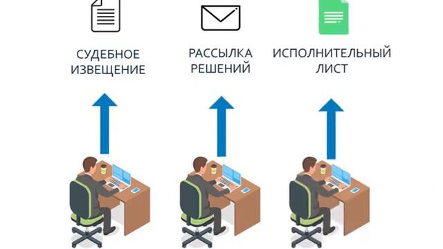 Работа с типовыми документами смотреть онлайн