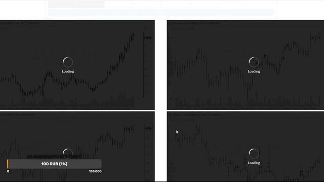 Поиск  торговых идей от 24.12.21 | RTT | Resonance | Вечерний стрим | Криптовалюта