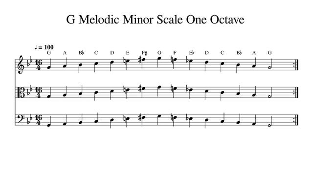 G Melodic Minor Scale One Octave at 100bpm Backing Track BnW смотреть онлайн